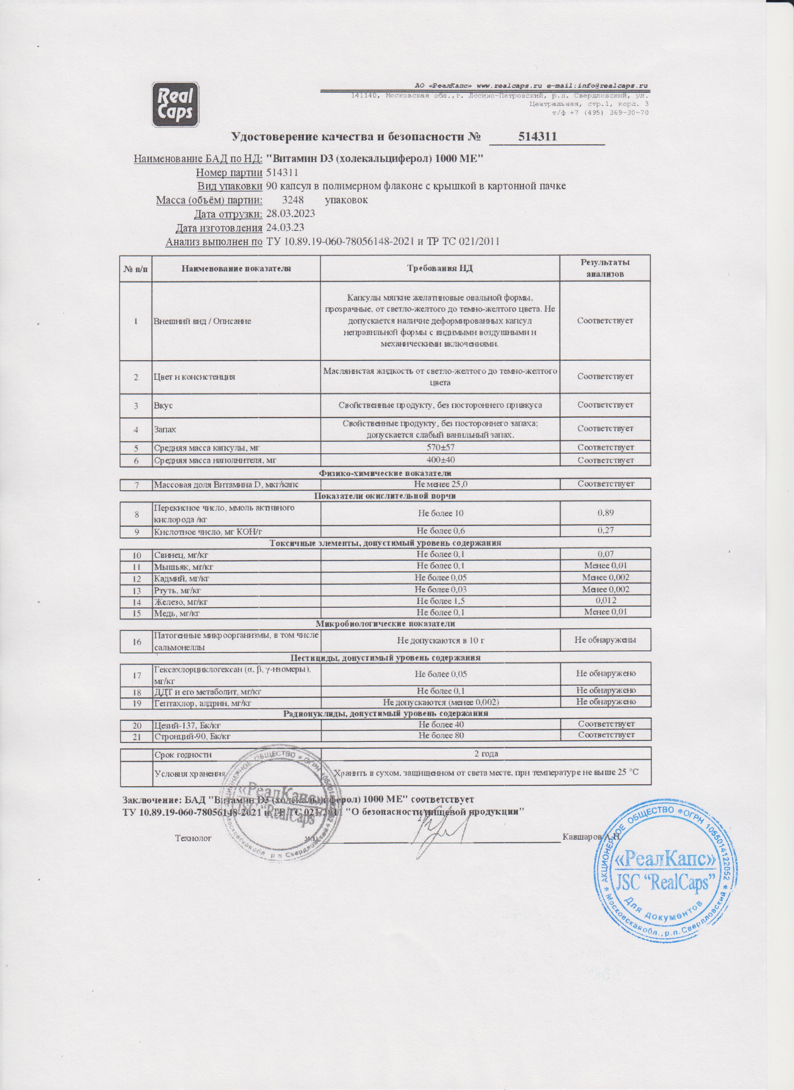 Паспорт №032023